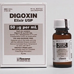 Ngộ độc thuốc trơ tim digoxin 